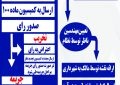 راهنمای صدور عدم خلاف و صدور پروانه